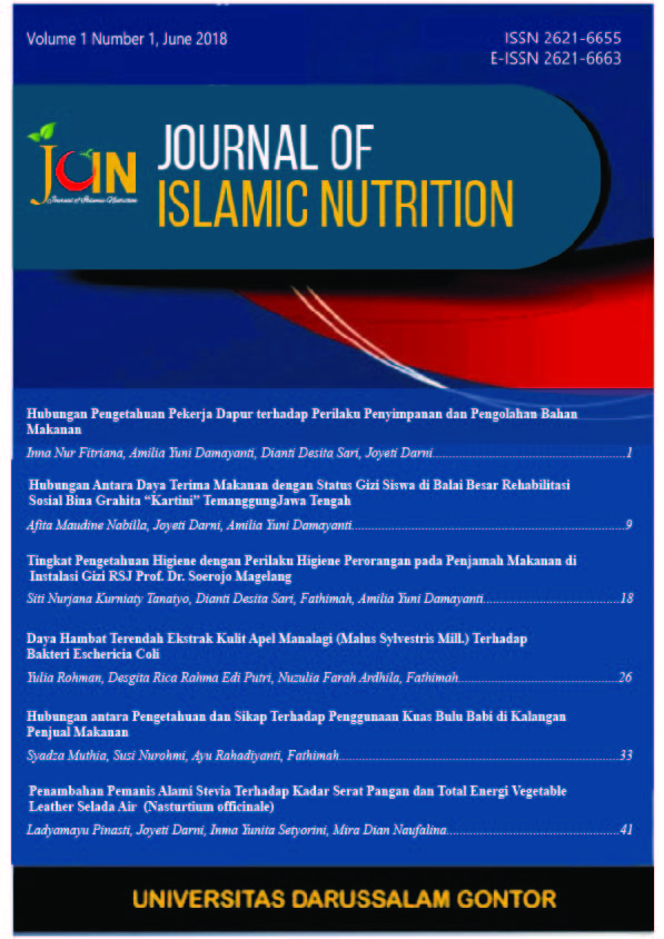 Journal of Islamic Nutrition